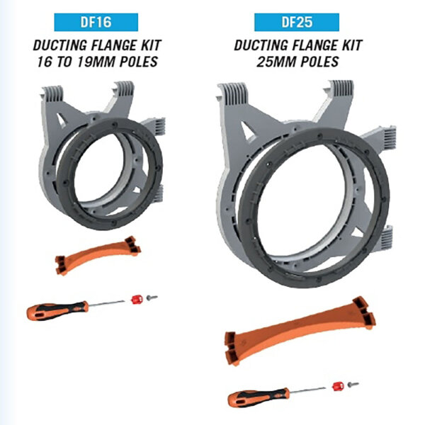Secret Jardin Ducting Flange Kit für 25mm Stangen inkl Cuttingtool