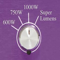 Lumatek Elektronisches Vorschaltgerät 1000W dimmbar 240V