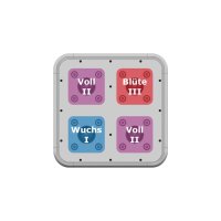 Greenception Cluster-LED 128W  GC 4, schaltbar  Gebraucht